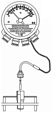 MT-ST160W指針溫度計(jì)-MESSKO品牌