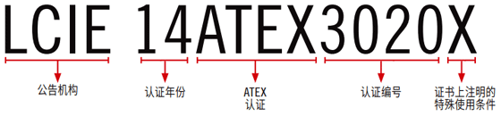 ATEX標(biāo)志