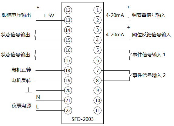 SFD-2002伺服操作器接線端子圖