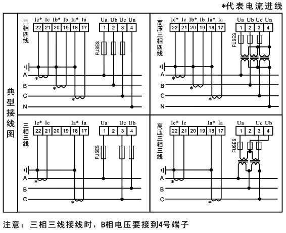 SWP-EZC/EZD三相電力儀表與電網(wǎng)連接示意圖