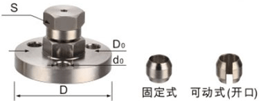 鎧裝熱電阻卡套法蘭盤