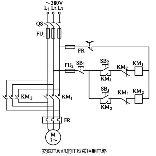 三相異步電動(dòng)機(jī)正反轉(zhuǎn)控制電路