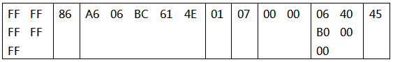 從機(jī)到主機(jī)的消息