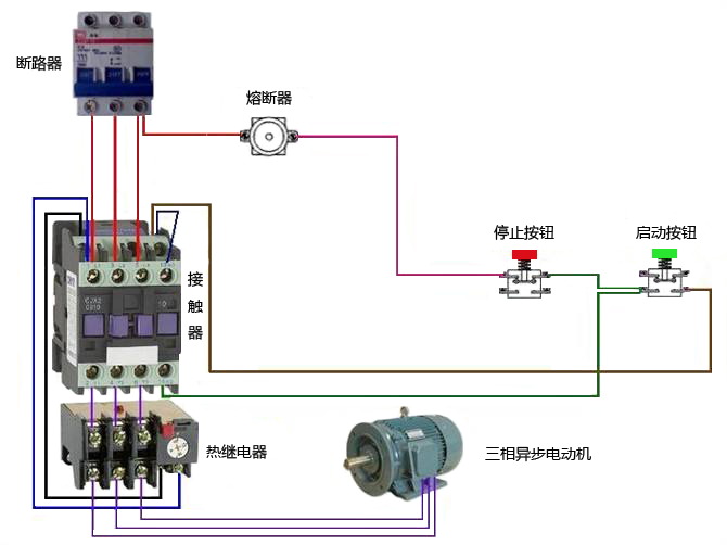 三相異步電動機控制線路實物連接示意圖