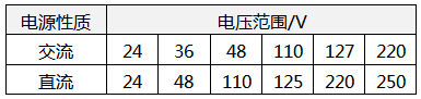 交流接觸器線圈加載的電壓標準數(shù)據(jù)