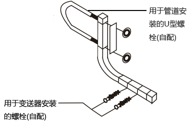 擴(kuò)散硅壓力變送器安裝支架與U型螺栓