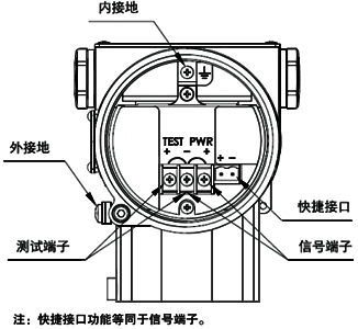 單晶硅衛(wèi)生型絕壓變送器電氣接線圖