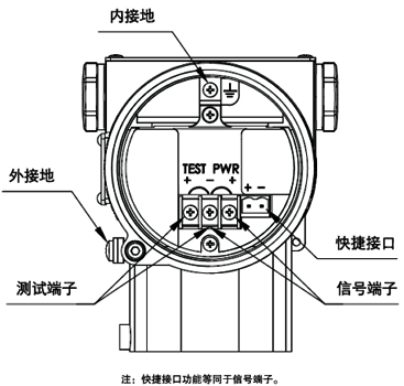 YR-ER102單晶硅表壓變送器電氣接線圖