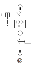 電動機主電路的配置方案1