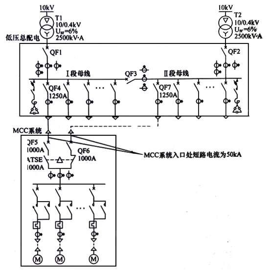 低壓電網(wǎng)中的ATSE雙電源互投操作