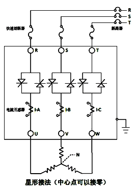 負載的星形接法