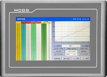 編輯曲線畫面