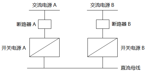 兩只開關(guān)電源直接并接