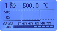 四路調(diào)節(jié)器實時曲線畫面