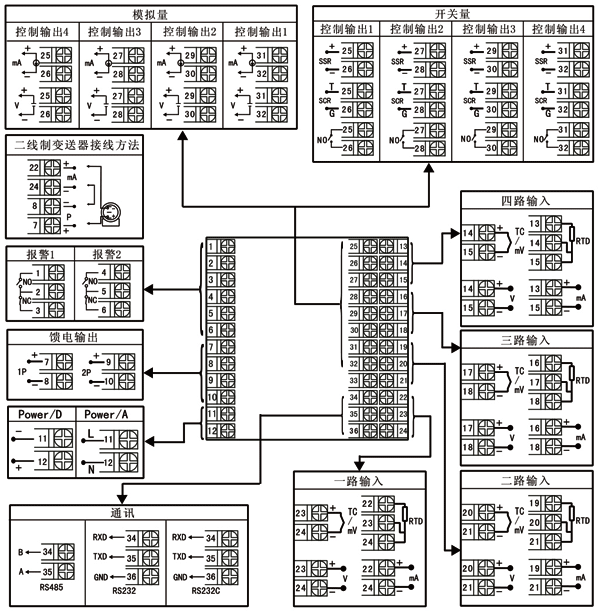 四路調(diào)節(jié)器接線圖