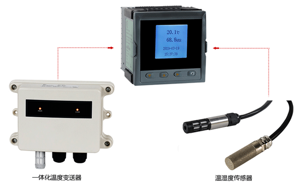 溫濕度控制器和溫濕度探頭