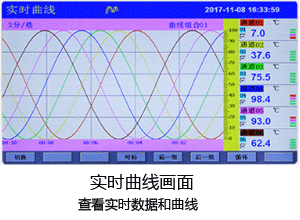 觸摸式無紙記錄儀實(shí)時(shí)曲線畫面