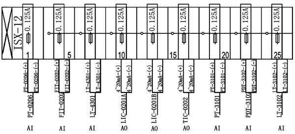 某中石油油田系統(tǒng)圖紙在AI、AO、DI信號都加了保險管