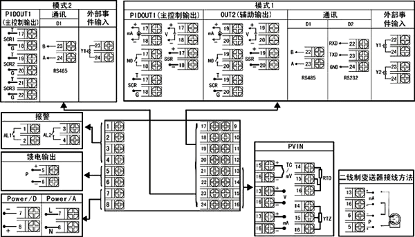 外形規(guī)格72×72 工智能調(diào)節(jié)器/控制器/溫控器接線圖