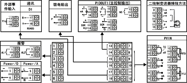 外形規(guī)格48×48 工智能調(diào)節(jié)器/控制器/溫控器接線圖