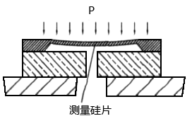 膜片受壓示意圖