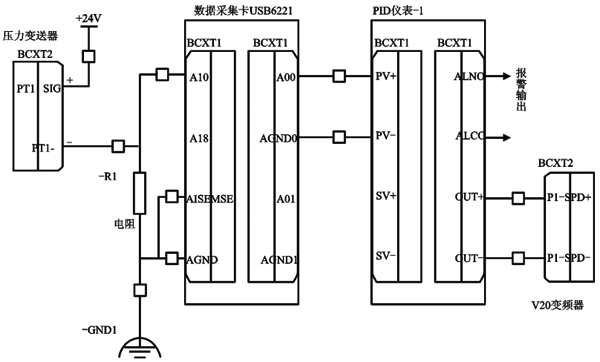 PID調(diào)節(jié)器控制的壓力控制系統(tǒng)硬件主接線圖