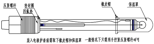 pH電極結(jié)構(gòu)示意圖