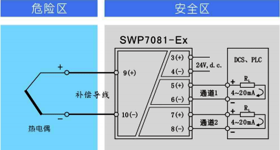 SWP7081-EX接線圖