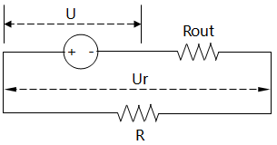 電壓源驅(qū)動(dòng)的電路的輸出阻抗