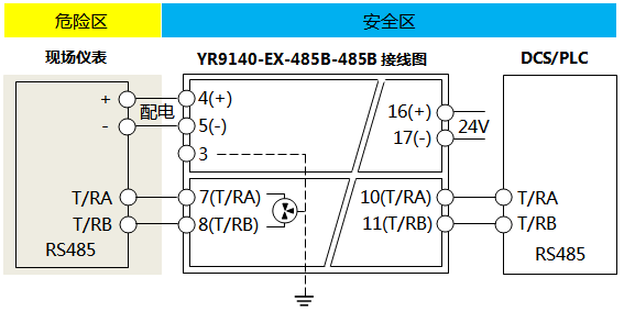 YR9140-EX-485B-485B數(shù)字量安全柵接線圖