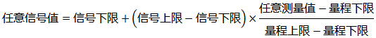 計算某顯示值對應(yīng)的輸入信號的換算公式