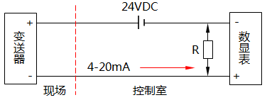 二線制變送器接線示意圖