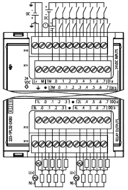 6ES7 223-1PL32-0XB0接線圖