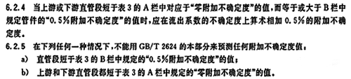 GB/T 2624.2-2006標(biāo)準(zhǔn)內(nèi)容1