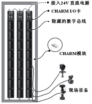 電子布線技術(shù)示意圖