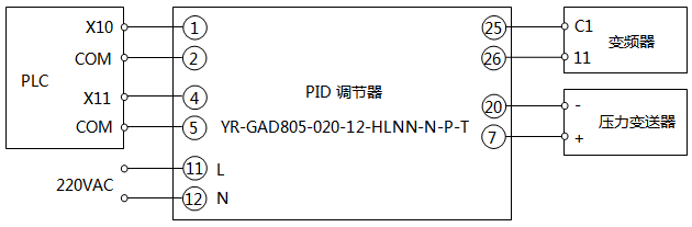 恒壓供水控制系統(tǒng)PID調(diào)節(jié)器接線圖