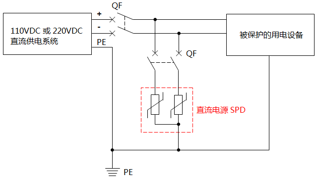 110V和220V直流電源浪涌保護(hù)器接線與典型應(yīng)用