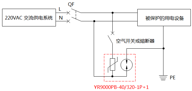 YR9000PB-40/320-1P+1交流電源浪涌保護(hù)器典型應(yīng)用