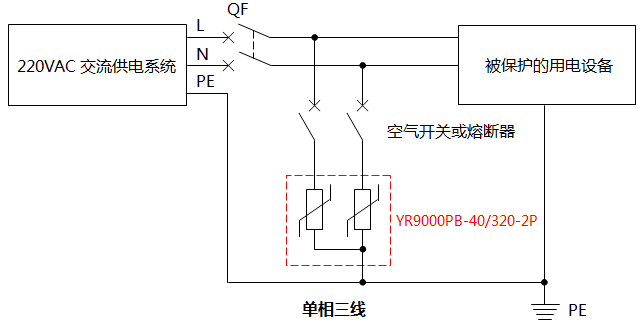 YR9000PB-40/320-2P交流電源SPD單相三線接線