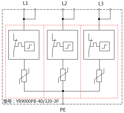 YR9000PB-40/320-3P工作原理