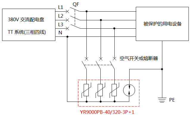 YR9000PB-40/320-3P+1交流電源電涌保護(hù)器接線(xiàn)