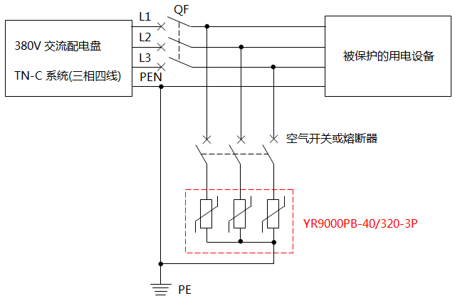 YR9000PB-40/320-3P電源電涌保護(hù)器接線(xiàn)