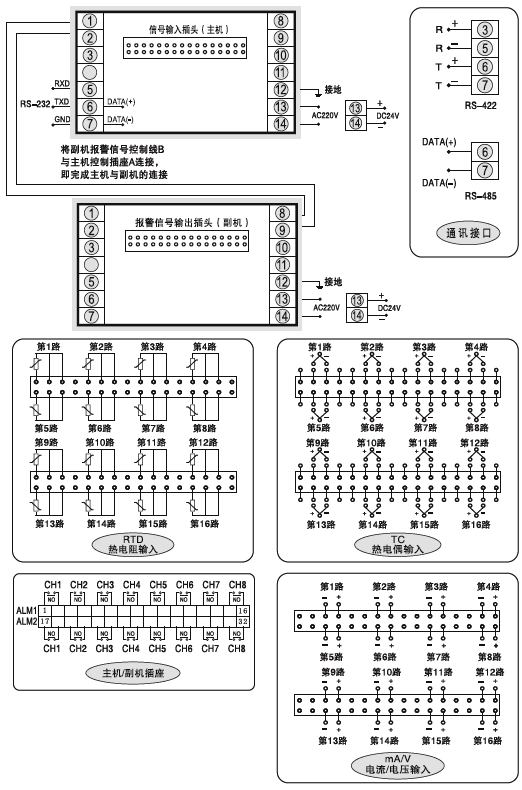 分別報(bào)警八路巡檢儀接線圖