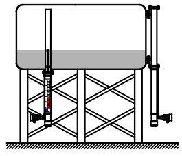 磁致伸縮液位計(jì)用于吊頂罐、懸空罐的液位測(cè)量