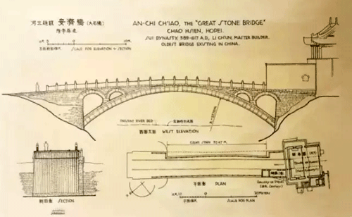 梁思成手繪圖:趙縣安濟(jì)橋