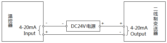 溫控器與二線制變送器的接線(外接DC24V電源)