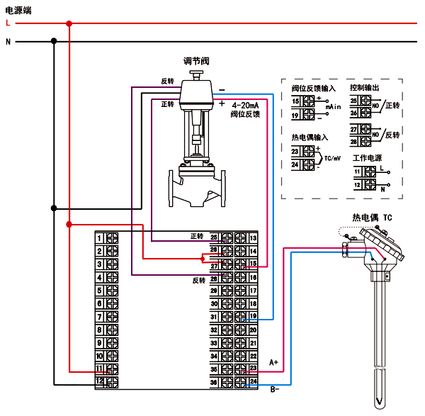 溫控器與電動執(zhí)行器的接線