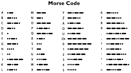 莫爾斯電碼