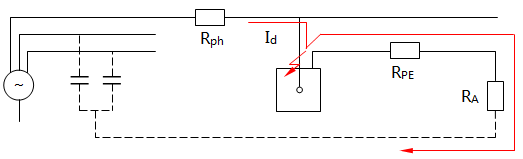 IT系統(tǒng)第一次故障時(shí)等效電路圖