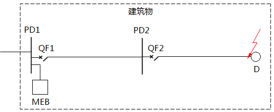 校驗(yàn)SEB設(shè)置的配電線(xiàn)路示意圖